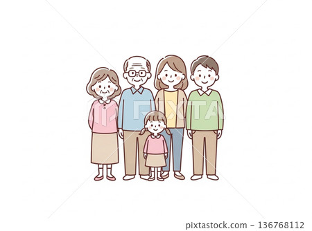 一幅描繪五口之家（三代同堂）的插圖 | 包含祖父母、父母和子女的家庭資料 136768112