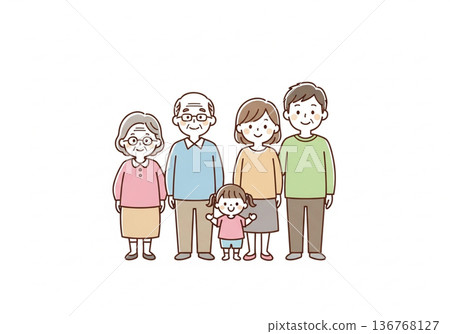 Illustration of a three-generation family of five | Family material with grandparents, parents and children 136768127