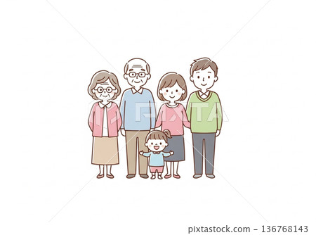 一幅描繪五口之家（三代同堂）的插圖 | 包含祖父母、父母和子女的家庭資料 136768143