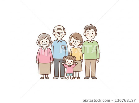 Illustration of a three-generation family of five | Family material with grandparents, parents and children 136768157