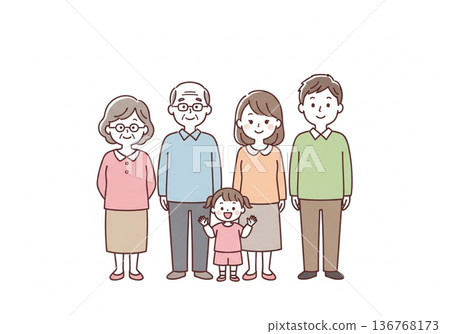 一幅描繪五口之家（三代同堂）的插圖 | 包含祖父母、父母和子女的家庭資料 136768173