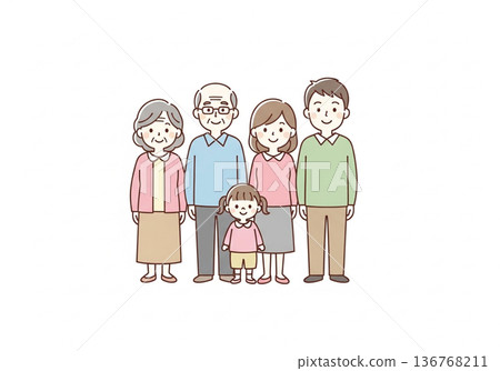 一幅描繪五口之家（三代同堂）的插圖 | 包含祖父母、父母和子女的家庭資料 136768211