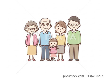 一幅描繪五口之家（三代同堂）的插圖 | 包含祖父母、父母和子女的家庭資料 136768214