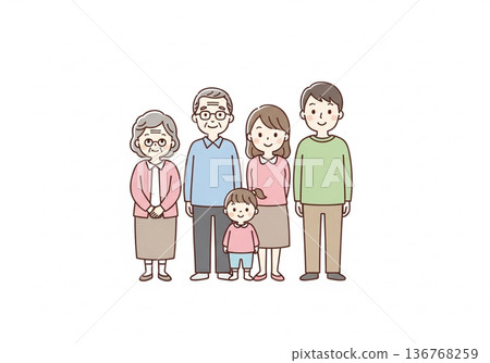 Illustration of a three-generation family of five | Family material with grandparents, parents and children 136768259