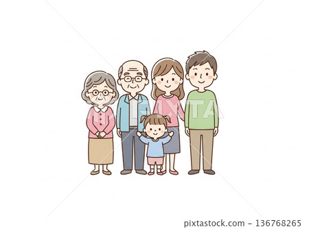 Illustration of a three-generation family of five | Family material with grandparents, parents and children 136768265