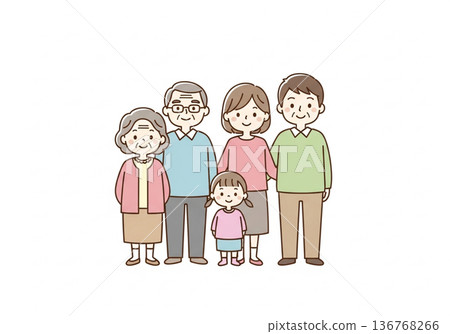 一幅描繪五口之家(三代同堂)的插圖 | 包含祖父母、父母和子女的家庭資料 一幅描繪五口之家(三代同堂)的插圖 | 包含祖父母、父母和子女的家庭資料 136768266