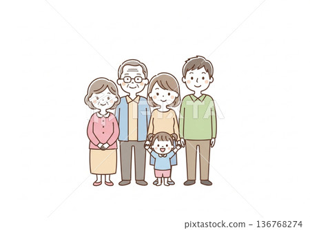 一幅描繪五口之家(三代同堂)的插圖 | 包含祖父母、父母和子女的家庭資料 一幅描繪五口之家(三代同堂)的插圖 | 包含祖父母、父母和子女的家庭資料 136768274