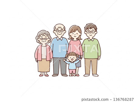 一幅描繪五口之家（三代同堂）的插圖 | 包含祖父母、父母和子女的家庭資料 136768287