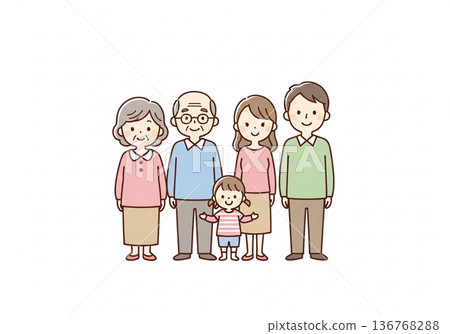 一幅描繪五口之家（三代同堂）的插圖 | 包含祖父母、父母和子女的家庭資料 136768288
