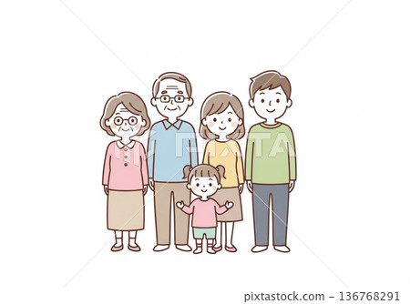 一幅描繪五口之家(三代同堂)的插圖 | 包含祖父母、父母和子女的家庭資料 一幅描繪五口之家(三代同堂)的插圖 | 包含祖父母、父母和子女的家庭資料 136768291
