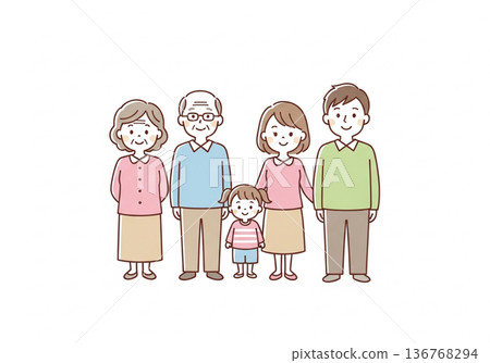 Illustration of a three-generation family of five | Family material with grandparents, parents and children 136768294