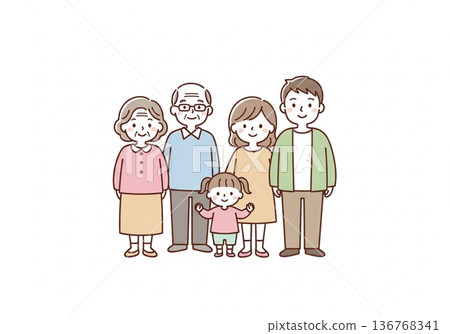 一幅描繪五口之家（三代同堂）的插圖 | 包含祖父母、父母和子女的家庭資料 136768341