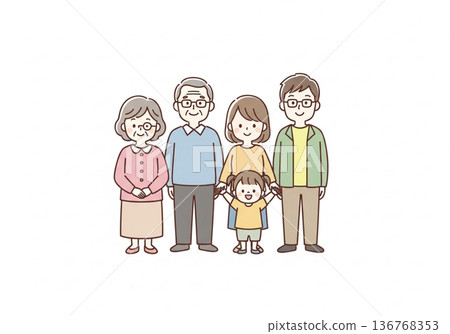 一幅描繪五口之家（三代同堂）的插圖 | 包含祖父母、父母和子女的家庭資料 136768353