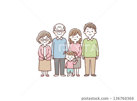 Illustration of a three-generation family of five | Family material with grandparents, parents and children 136768368