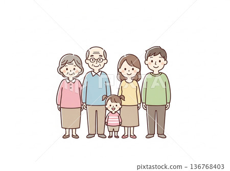 一幅描繪五口之家（三代同堂）的插圖 | 包含祖父母、父母和子女的家庭資料 136768403