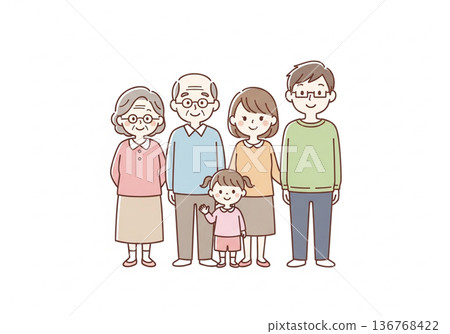 一幅描繪五口之家（三代同堂）的插圖 | 包含祖父母、父母和子女的家庭資料 136768422