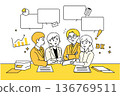 插畫材料：男女商務人士在辦公桌前開會 136769511