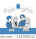 插畫材料：男女商務人士在辦公桌前開會 136769512