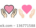 兩隻手拿著一顆心的彩色插圖 136771588