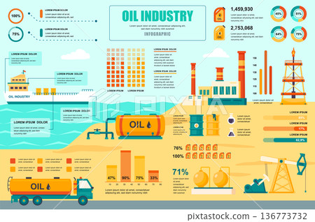 Oil industry concept banner with infographic elements. Industrial extraction, transportation, refinery plant. Poster template with graphic data visualization, timeline, workflow. Vector illustration Oil industry concept banner with infographic elements. Industrial extraction, transportation, refinery plant. Poster template with graphic data visualization, timeline, workflow. Vector illustration 136773732