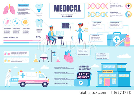 Medical concept banner with infographic elements. Doctor and nurse diagnose, treatment, ambulance in hospital. Poster template with graphic data visualization, timeline, workflow. Vector illustration 136773738