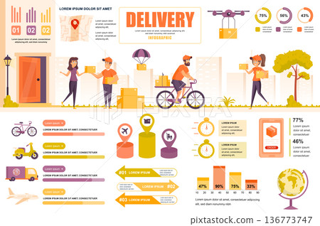 Delivery concept banner with infographic elements. Courier delivering parcels, global logistics, fast shipping. Poster template with graphic data visualization, timeline, workflow. Vector illustration 136773747
