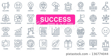 Success concept simple line icons set. Bundle of creative, premium, ladder, career, rating, goal, champion cup, growth, victory and other. Vector pack outline symbols for website or mobile app design Success concept simple line icons set. Bundle of creative, premium, ladder, career, rating, goal, champion cup, growth, victory and other. Vector pack outline symbols for website or mobile app design 136774044