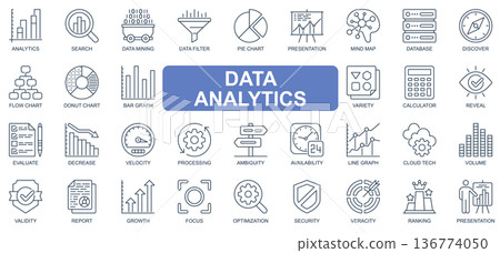 Data analytics concept simple line icons set. Bundle of search, mining filter, pie chart, presentation, database, calculator and other. Vector pack outline symbols for website or mobile app design Data analytics concept simple line icons set. Bundle of search, mining filter, pie chart, presentation, database, calculator and other. Vector pack outline symbols for website or mobile app design 136774050