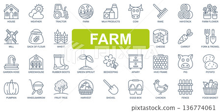 Farm concept simple line icons set. Bundle of house, tractor, milk products, cow, cheese, carrot, garden, greenhouse, beekeeping and other. Vector pack outline symbols for website or mobile app design Farm concept simple line icons set. Bundle of house, tractor, milk products, cow, cheese, carrot, garden, greenhouse, beekeeping and other. Vector pack outline symbols for website or mobile app design 136774061