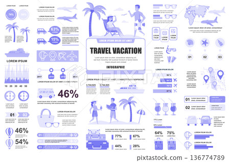 Bundle travel vacation infographic UI, UX, KIT elements. Different charts, diagrams, workflow, flowchart, timeline, schemes, graphs design template. Vector info graphic and infographics set. Bundle travel vacation infographic UI, UX, KIT elements. Different charts, diagrams, workflow, flowchart, timeline, schemes, graphs design template. Vector info graphic and infographics set. 136774789