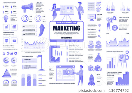Bundle marketing and promo infographic UI, UX, KIT elements. Different charts, diagrams, workflow, flowchart, timeline, schemes, graphs design template. Vector info graphic and infographics set. Bundle marketing and promo infographic UI, UX, KIT elements. Different charts, diagrams, workflow, flowchart, timeline, schemes, graphs design template. Vector info graphic and infographics set. 136774792