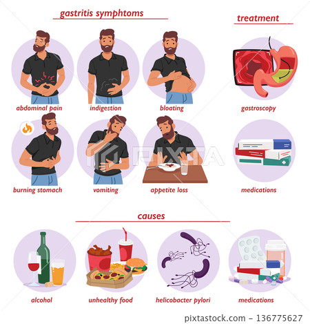 Gastritis Symptoms, Treatment and Causes Infographics with Diseased Adult Male Character having Abdominal Pain Gastritis Symptoms, Treatment and Causes Infographics with Diseased Adult Male Character having Abdominal Pain 136775627