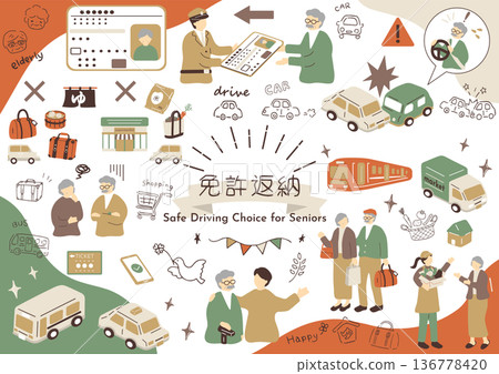 老人返還執照 老人返還執照 136778420
