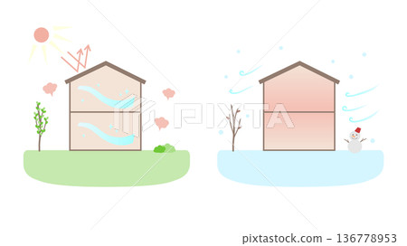 Illustration of a highly insulated house Illustration of a highly insulated house 136778953