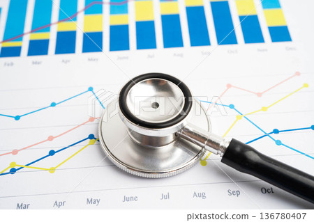 Stethoscope on finance business chart paper. Stethoscope on finance business chart paper. 136780407