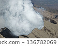 櫻島火山口的高空無人機攝影 136782069