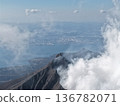 櫻島火山口的高空無人機攝影 136782071
