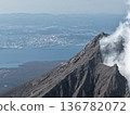 櫻島火山口的高空無人機攝影 136782072