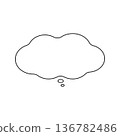 簡單的雲狀思維氣泡向量圖 136782486