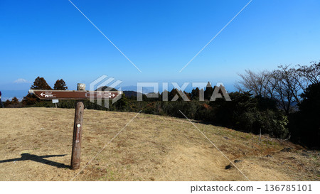 Mankanbo Peak: View from the summit 136785101