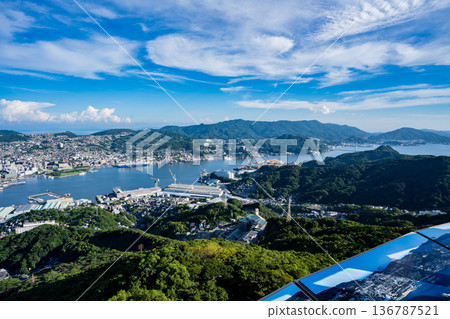 View of the Megami Bridge from the observation deck at the top of Mount Inasa View of the Megami Bridge from the observation deck at the top of Mount Inasa 136787521