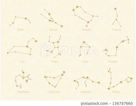 星座套裝 星座套裝 136787660