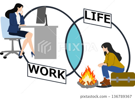 Work-life balance illustrations Work-life balance illustrations 136789367