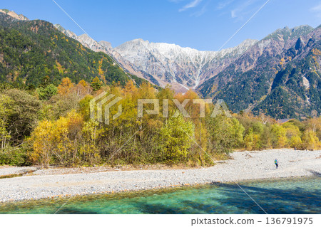 Kamikochi, one of Japan's leading mountain resorts, is a place to enjoy autumn foliage Kamikochi, one of Japan's leading mountain resorts, is a place to enjoy autumn foliage 136791975
