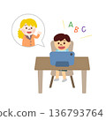 A boy taking online English conversation lessons 136793764