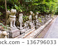 城山稻荷神社的石狐 136796033