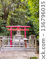 城山稻荷神社 136796035