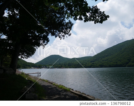 Cloudy sky and lake Cloudy sky and lake 136798012
