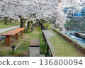 Riverside seat at Ureshino Onsen Park in springtime, Saga 136800094