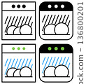 Icons for dishwasher safe labels in outline and color styles suitable for kitchen use 136800201